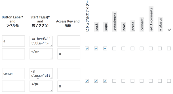 AddQuicktag管理画面