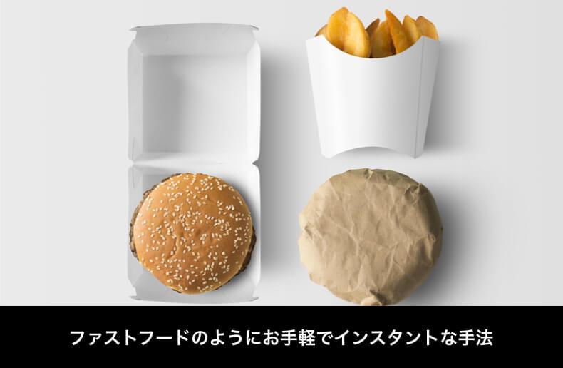 ファストマーケティングのイメージ
