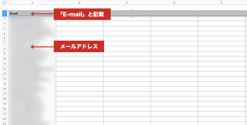Customermatchのテンプレート