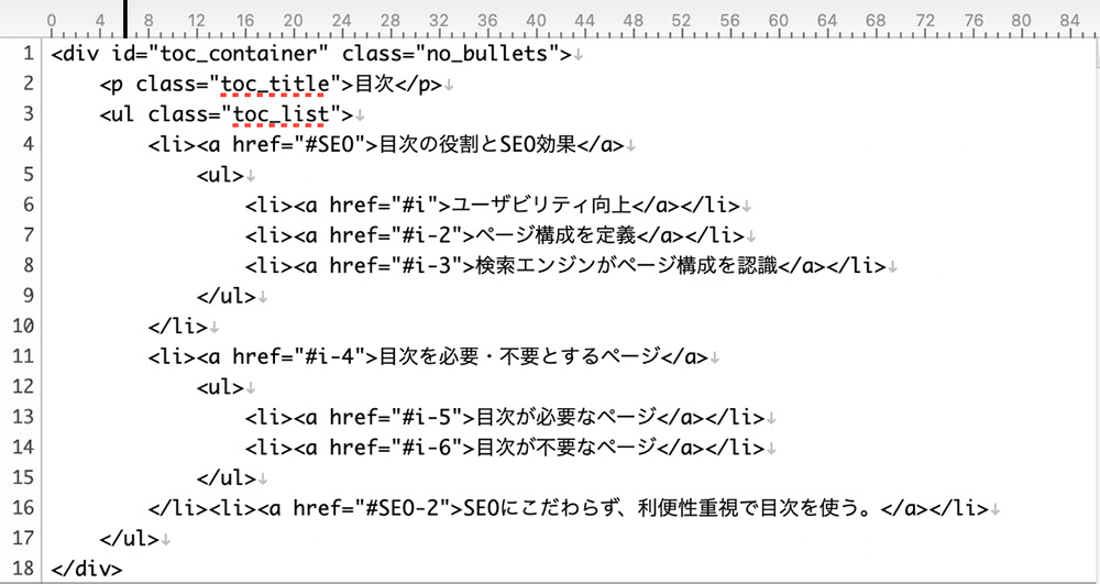 目次HTMLコード