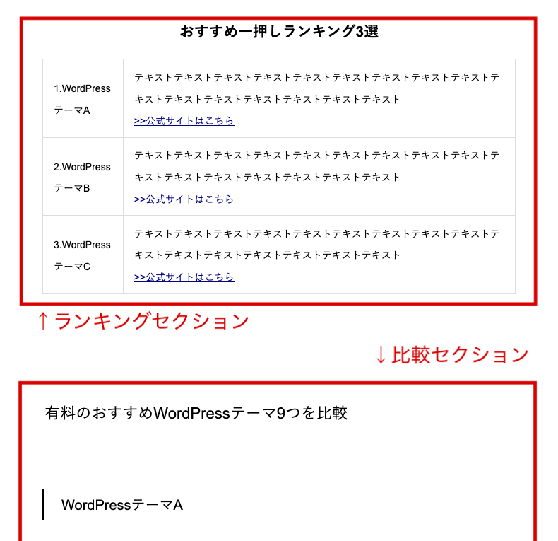 比較とランキングの両方の要素を含む例